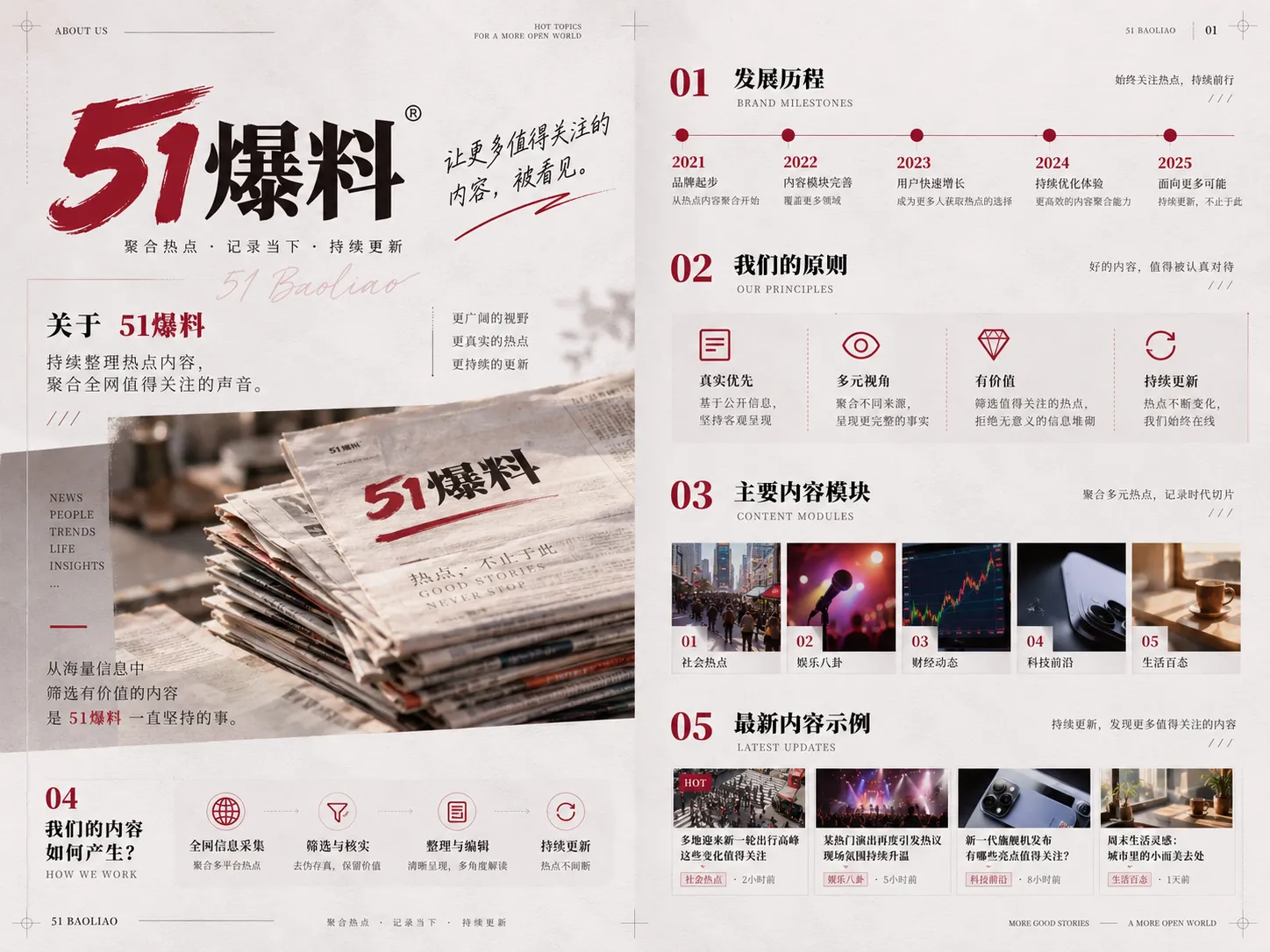 关于51爆料的信息整理主题配图